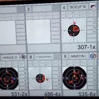Chp de Bourgogne Indoor 2025